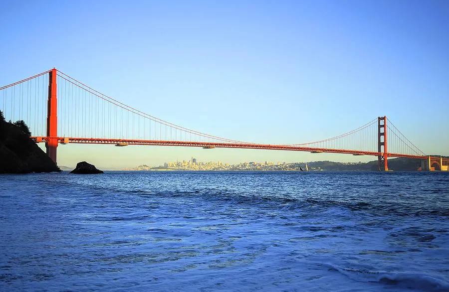 San Francisco Skyline