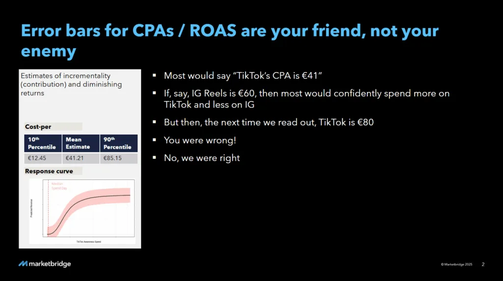 Error bars for CPAs / ROAS are your friend, not your enemy