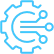 Higher throughput across variants, channels and localization needs icon
